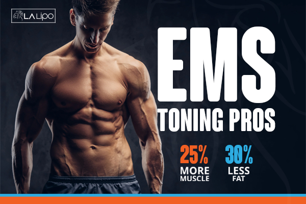 Graphic of man with toned body showing the benefits of LA-EMS Body Sculpting Fulham treatment