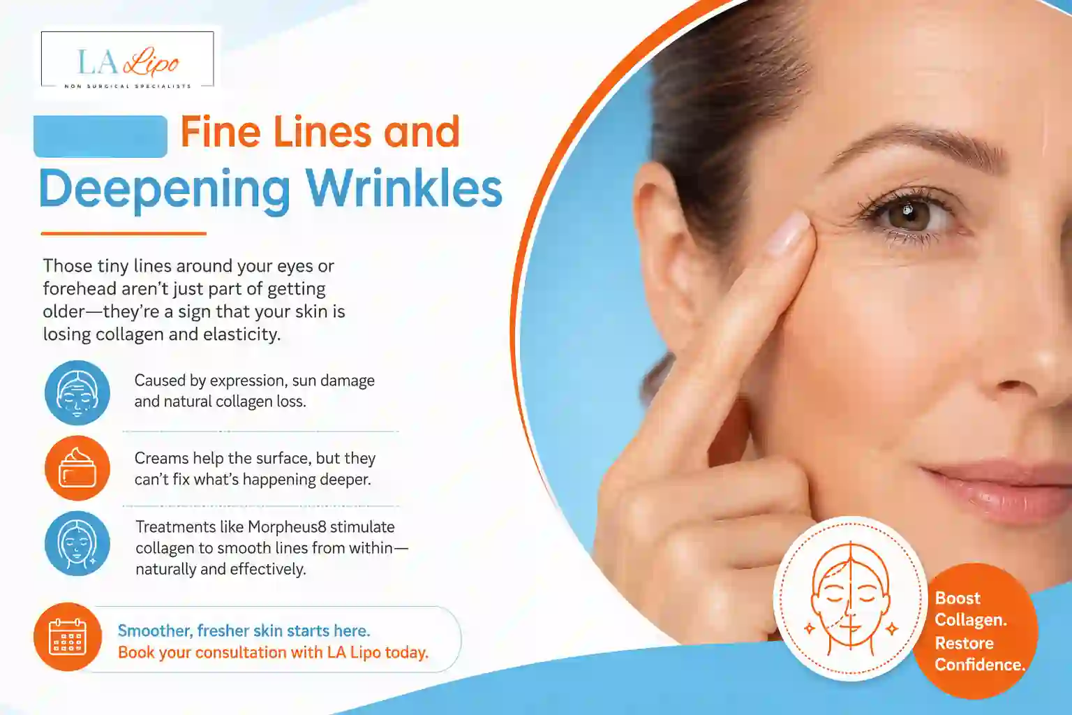 Sign #2: Fine Lines and Deepening Wrinkles Fulham